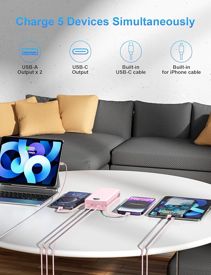 Portable Charger with Wall Plug, 20000mAh USB C Power Bank Fast Charging, External Battery Pack with Built in Cables, Digital Display, 5 Output 2 Input for iPhone Android Cell Phone Tablet