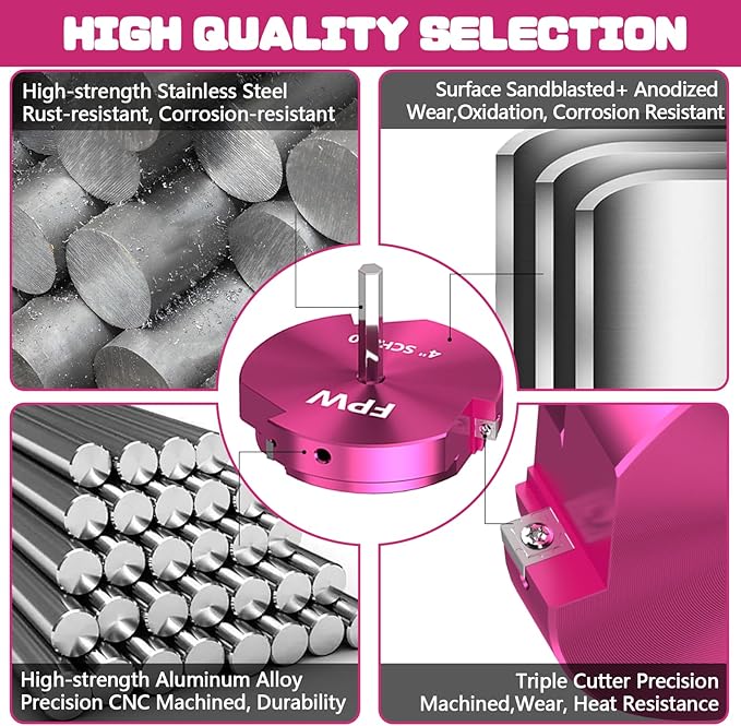 Original Design Patent Triple Inserts 1-1/4 Inch PVC Pipe Reamer, PVC Fitting Saver, Pipe Tools for Schedule 40