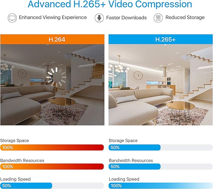 ZOSI H.265+ 1080p 16 Channel Security Camera System with AI Human Vehicle Detect, Hybrid 4in1 DVR, 8 x 1080p CCTV Bullet Cameras Outdoor, 120ft Night Vision and 105°Wide Angle, Remote Access, 4TB HDD
