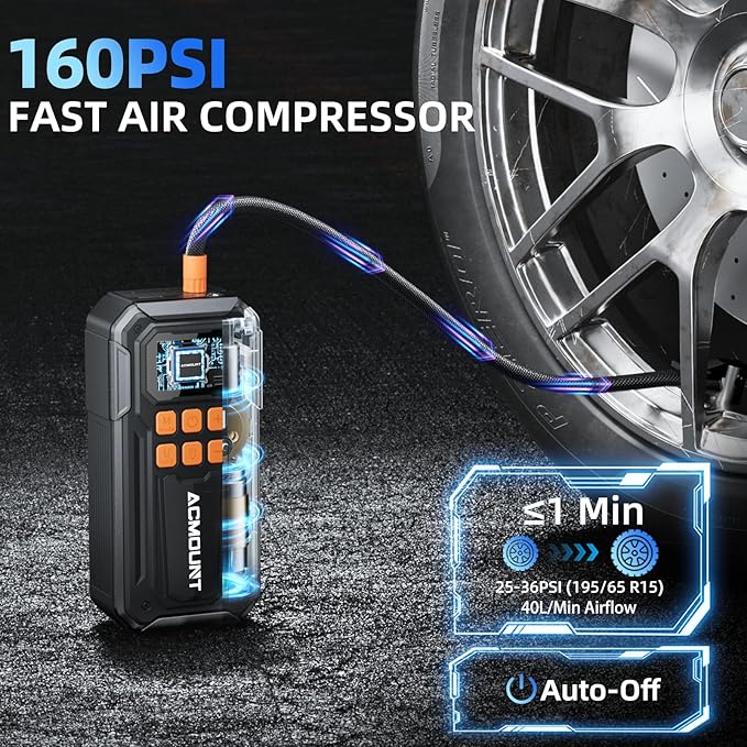 160PSI Tire Inflator Portable Air Compressor, 40LPM Cordless Air Pump with Digital Gauge for Car, Bike, Motorcycle, Ball, Auto Shut-Off, Powerful Battery, Emergency Light