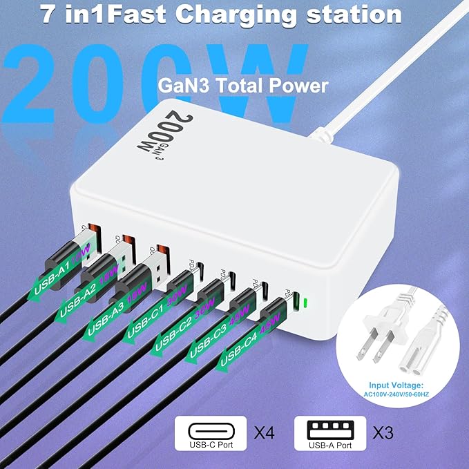 USB C Charger Block 200W 7 Port Fast Charging Station, PD 45W Laptop Charger Brick Adapter Compatible with MacBook Pro/Air,DELL,Steam Deck,iPhone 16/15/14,Galaxy S23/22 (White)