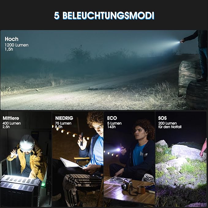 WUBEN L50 Tactical Flashlight, 1200 High Lumens Flashlight Rechargeable, LED Flash Light IP68 Waterproof with 5 Mode, EDC Handheld Flashlight for Home Camping Emergencies, Tool Gifts for Men