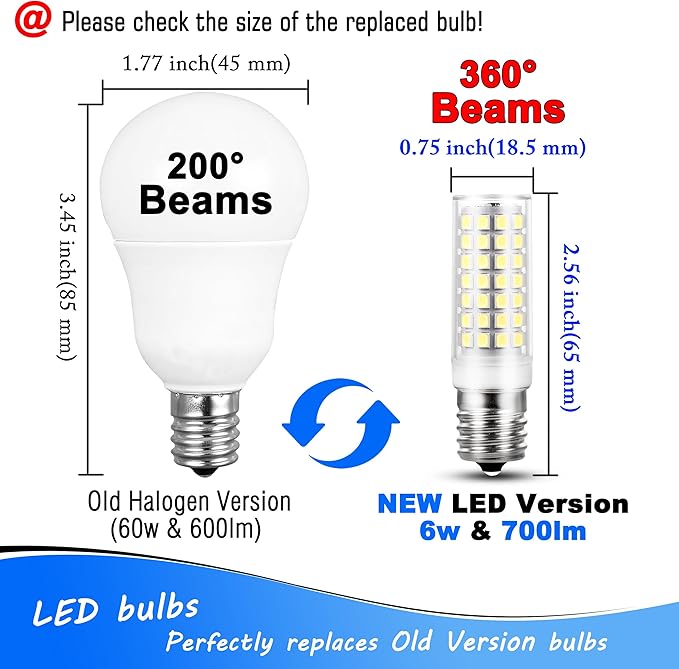 E17 LED Light Bulb 6W(60W Halogen Equivalent) 6000K Daylight White 700lm 120V E17 LED Intermediate Base Bulb for Chandelier,Appliance,Desk Lamp,Cabinet,Closet,Ceiling Fan,Non-dimmable,5pack