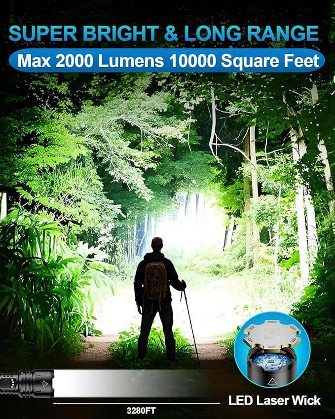Flashlight 2000 High Lumens with Ignition Lens, Rechargeable Super Bright Zoomable LED Flash Light, 5 Modes Waterproof Handheld Powerful Tactical Flashlights for Camping Essentials Emergency