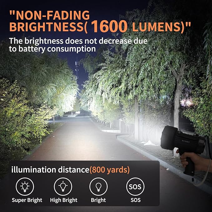 BUYSIGHT Rechargeable Spotlight Flashlight Floodlight,1000000 Lumen Hand held Spot Lights IP67 Waterproof COB Camping Lantern with red Filter(Camouflage Gray-COB)