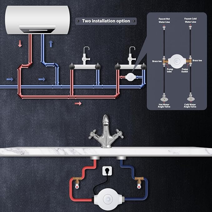 Smart Instant Hot Water Recirculating System Pump 3 speed with Bulit-in Thermostat 15 inch Hose for Tanked, Tankless Water Heater Extremely Quiet HBS24-12
