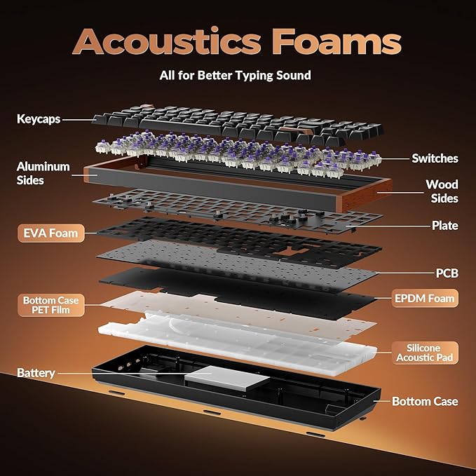 Keychron K8 HE TKL Wireless Bluetooth 2.4G Wired Triple Mode Hot Swappable Hall Effect Keyboard with QMK VIA Aluminum+Wood Frame Rapid Trigger for Mac Windows Linux-Black