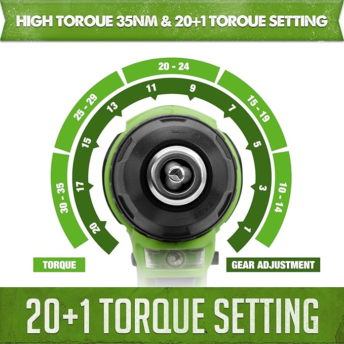 16.8V Cordless Drill, DEGLASERS Electric Power Drill with Battery and Charger, 3/8”Keyless Chuck, 2 Variable Speed, 20+1 Torque Setting for Man/Women Home Use