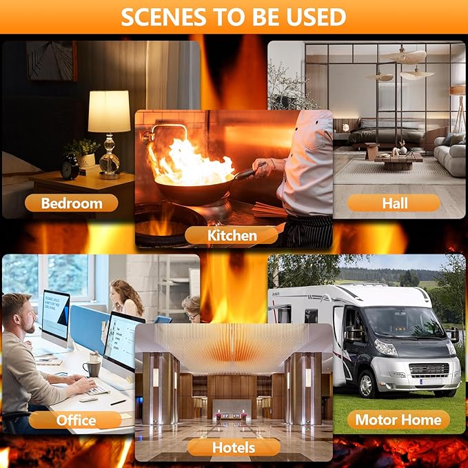 Carbon Monoxide Detectors Plug-in – 3 Pack Portable CO Alarm with Digital LCD Display, AC Wall Socket, Portable Carbon Monoxide Detector for Home, RV, Hotel Room – Protectmeter