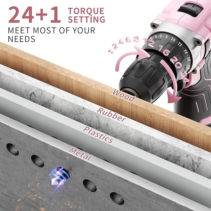 GardenJoy Cordless Power Drill Set: 12V Electric Drill with Battery and Charger, 2 Variable Speed,