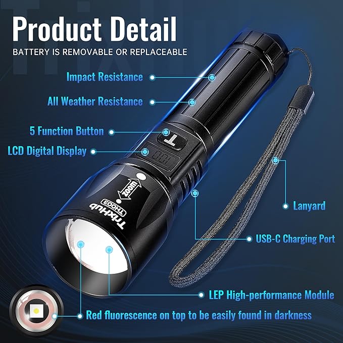 Rechargeable Flashlights 2 Pack, 9000LM Super Bright Flashlight High Lumens with LCD Digital Display, 5 Adjustable Mode Powerful Tactical Flashlight, Waterproof Flashlights for Home Camping Essentials