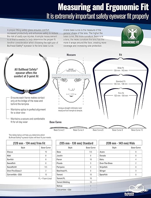 Bullhead Safety Swordfish Bifocal Safety Glasses, 1.5 Diopter, ANSI Z87+, Reader Glasses with UV Light Protection and Anti-Scratch Coating, Clear Lenses, Matte Black Frame