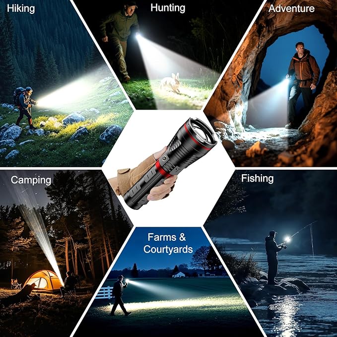 SKYFIRE Brightest Flashlights High Lumens with Ignition Lens,20000mAh Super Bright Rechargeable Flashlight with Shoulder Straps,Led Tactical Flash Light for Camping,Outdoor Essentials&Home Emergencies