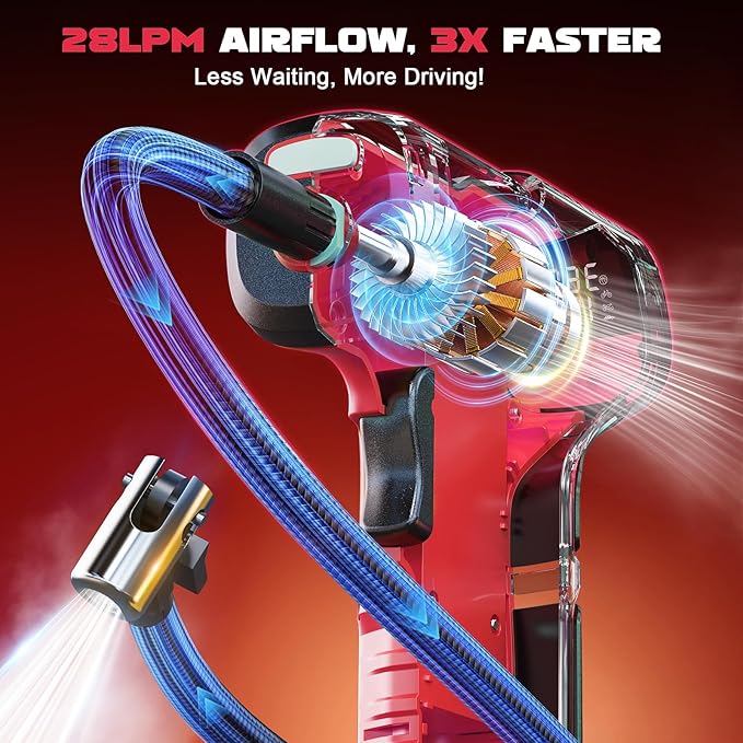 Tire Inflator Portable Air Compressor Compatible With Milwaukee 18V Battery, LIVOWALNY 150PSI Air Pump Cordless Tire Pump Digital Pressure Gauge, Tire Inflator for Car, Bike, Motorcycle (No Battery)