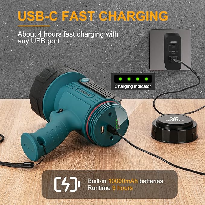 YIERBLUE Rechargeable Spotlight Flashlight with High 99,000 Lumen LED, IP67 Waterproof Long Running Spot Light searchlight, Impact Resistant Handheld Spotlight with Foldable Stand Red Lens