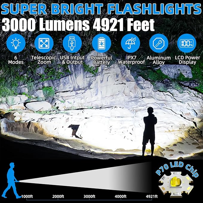 Rechargeable Flashlight 3000 High Lumens, LED Super Bright Flash Light, Tactical Flashlights with LCD Power Display, 6 Modes, Waterproof, Brightest Flashlight for Emergencies Camping