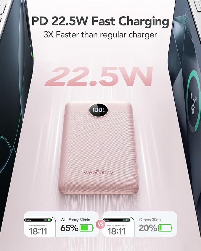 Mini Portable Charger with Built-in Cables 22.5W Fast Charging Power Bank USB-C Small Battery Pack 10000mAh Travel Essential Slim Battery for iPhone 16/15/14, Samsung 25/24, and More