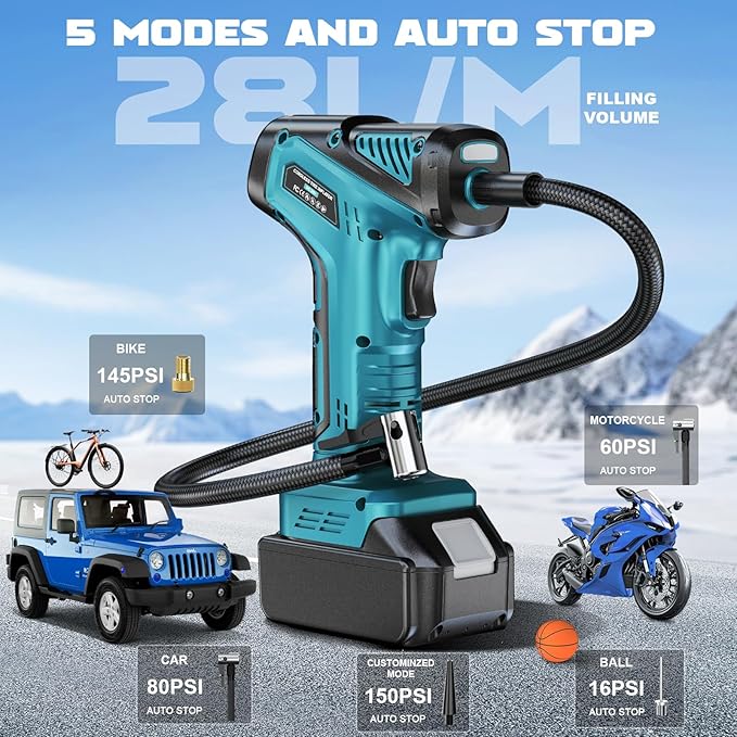 Tire Inflator Portable Air Compressor Compatible With Makita 18V Battery, LIVOWALNY 150PSI Air Pump, Cordless Tire Pump Digital Pressure Gauge, Tire Inflator for Car, Bike, Motorcycle (No Battery)