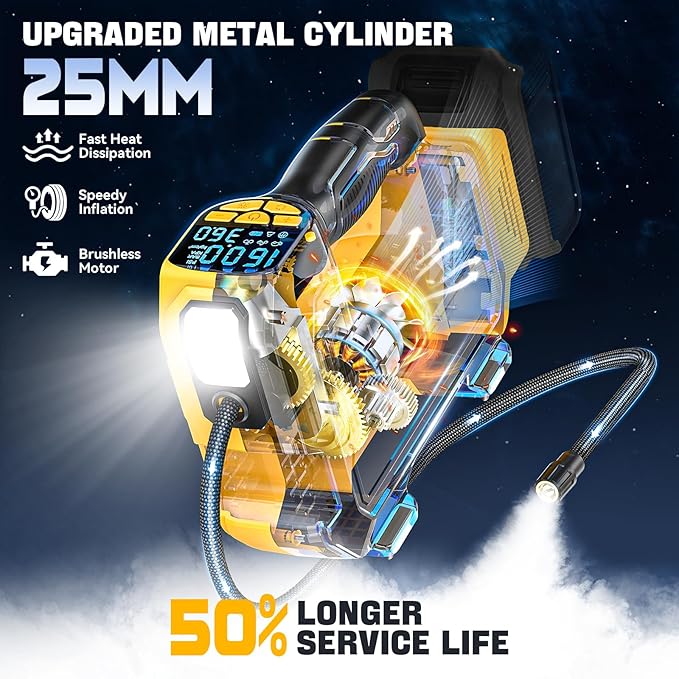 Cordless Tire Inflator Portable Air Compressor Tire Air Pump Compatible With Dewalt 20V Battery - LIVOWALNY 160PSI Auto Pump with Digital Pressure Gauge for Car Tires, Bicycle, Balloons (No Battery)