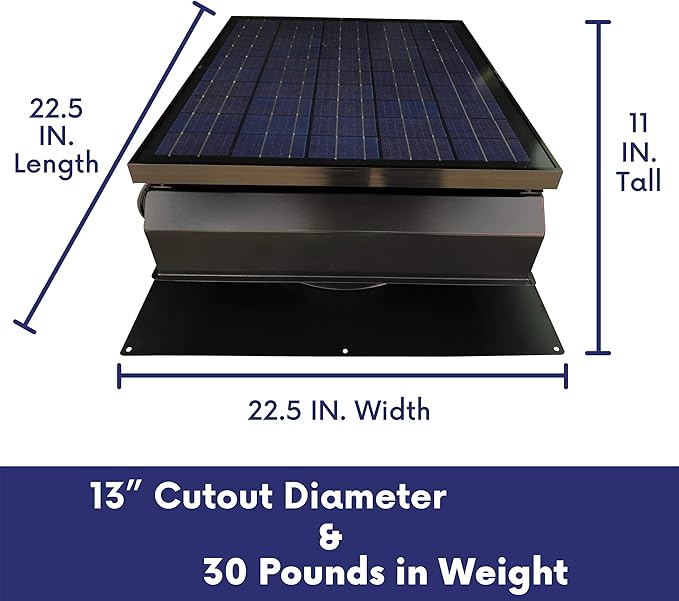 Remington Solar Builder Series 40 Watt Solar Attic Fan - Includes 110V Adapter for auto-Run Night time Operation