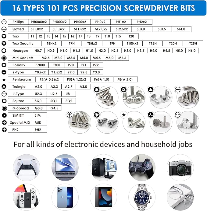 SHARDEN Precision Screwdriver Set, 122 in 1 Electronics Magnetic Repair Tool Kit with Case for Repair Computer, PC, Cellphone, Game Console, Watch, Eyeglasses etc (Blue)…