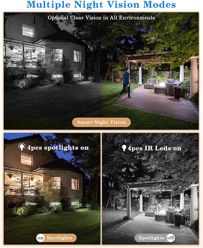 Security Camera System Outdoor Wireless for Home, ZHXINSD Dual Lens 6MP 10X Hybrid Zoom 360° Auto-Track 4 Cameras Set with 12.5" Monitor, 2.4/5G 10CH 4K NVR 24/7 Record Two-Way Audio Indoor 1TB HDD