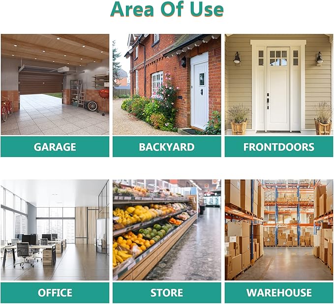 WALI Dummy Fake Security Dome Camera with 1 Flashing Red LED Light and Security Alert Sticker Decal, Indoor Outdoor Use (DOW-1), White