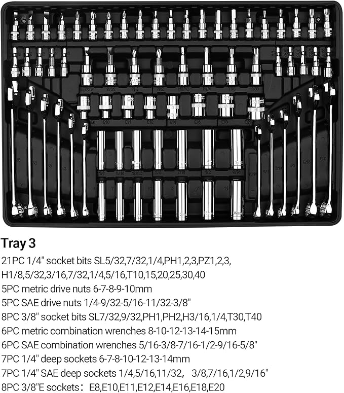 Mechanics Tool Set：DEKOPRO Mechanic Hand Tools Kit and Socket Sets, SAE and Metric, 1/2, 1/4, 3/8 Inch Ratchet Wrench, 234-Piece, Auto Tool Box Set for Car and Home Repair