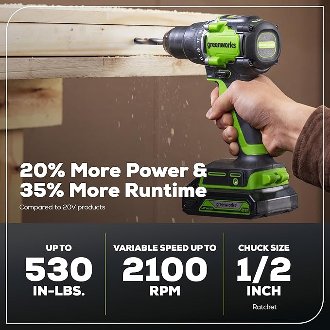 Greenworks 24V 4pcs Brushless Power Tool Combo Kit, 530 in-lbs 1/2" Drill Driver, 1950 in-lbs 1/4" Impact Driver,3000 SPM Reciprocating Saw,200 lumens Flashlight,2 * 2Ah Battery and Fast Charger