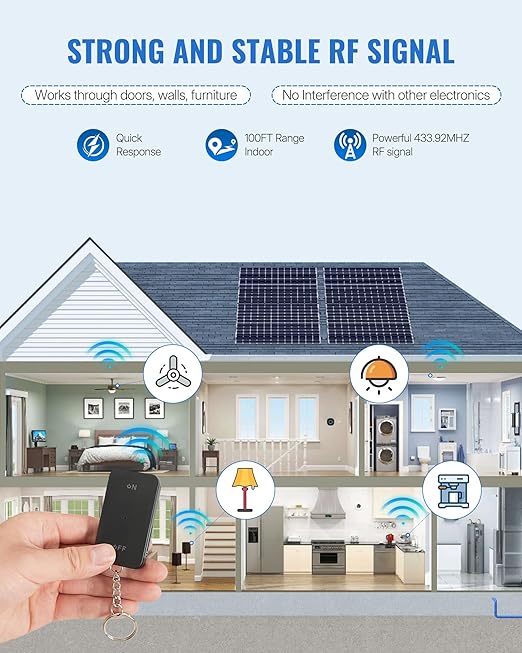 Black Remote Control Outlet, WILAWELS Wireless Light Switch with Magnetic Base, On Off Remote Outlet Switch for Lamps, Appliance, 100ft RF Range, 15A/1875W, Pre-Programmed, FCC Listed H09RC1106
