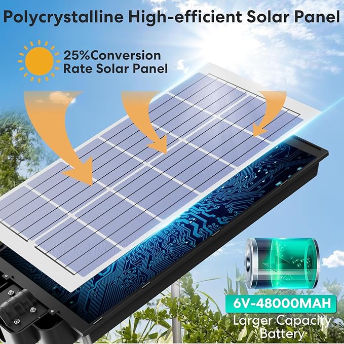 8500W Solar Street Lights Outdoor, 6500K IP66 Waterproof Solar Security Flood Lights, Commercial LED Parking Lot Lights Dusk to Dawn with Motion Sensor and Remote Control 2PACK