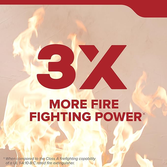 Kidde Multipurpose Fire Extinguisher for Home, Office, Dorm, Residential 3A40BC