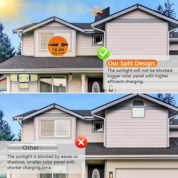 Solar Outdoor Lights, 3000LM 4 Heads LED Floodlights, Remote Control Solar Motion Dual Sensors Security Lights, IP65 Waterproof Wall Lights for House, Patio, Fence, Garden, Yard, Garage