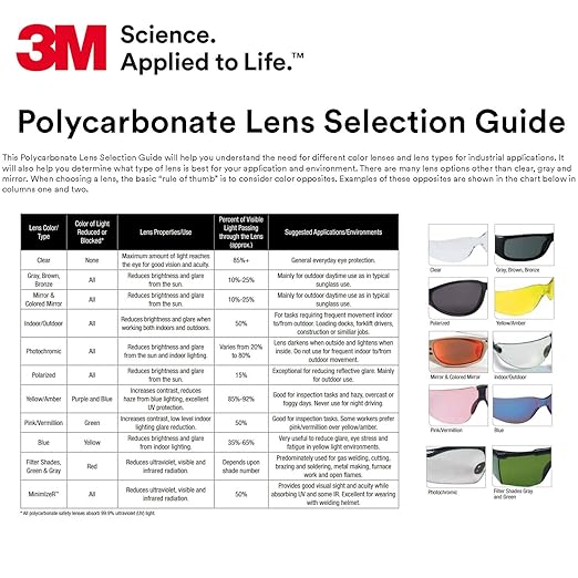 3M Safety Glasses, Virtua, Pack of 100, ANSI Z87, Unisex, Clear Hard Coat Lens, Clear Frame, Economical Eyewear Protection, Lightweight, Wraparound Coverage, UVA, UVB, UVC