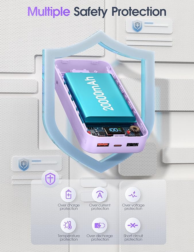 Portable Charger Power Bank with Built in Cables and AC Wall Plug,PD20W&SCP22.5W USB-C Super Fast Charging,20000mAh Travel Phone Charging,LED Display Battery Pack Compatible All iPhone Samsung etc