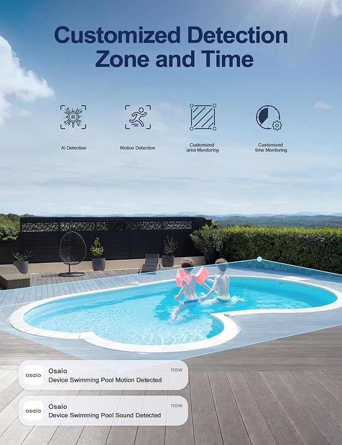 GNCC GK2 Outdoor Security Camera 1080P Home Surveillance with AI Motion Detection, 2.4G WiFi, 355° Pan-Tilt, Color Night Vision, Spotlight, Two-Way Audio, IP65 Waterproof, Cloud & SD Card Storage