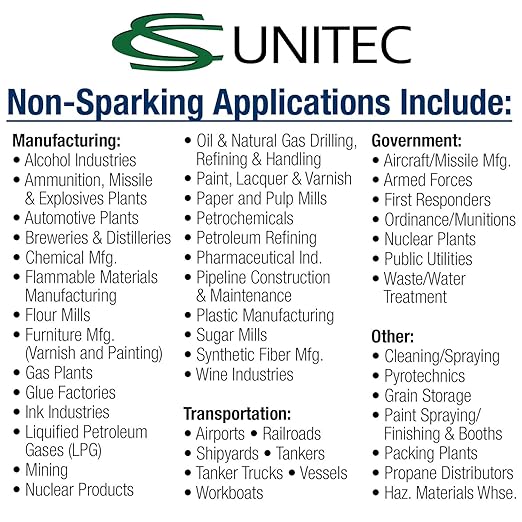 C.S. Unitec Screwdriver Flat Head Non-Sparking, Non-Magnetic, Corrosion Resistant 5/16"" x 6"" TUV Certified EX801-8B"