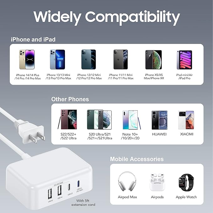 USB C Charger Block, 45W 4 Port USB C Fast Charging Station Hub Cube Brick for Multiple Devices, Travel Charger USB Power Strip Adapter Plug for iPhone 16 15 14 13 Pro Max, iPad, MacBook Air, Samsung