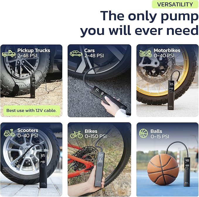 Tire Inflator Portable Air Compressor for Car, Bike, Motorcycle, SUV, Offroad & Truck - Fast Car Pump, 150 PSI, Cordless 12V DC, LED Display Emergency Light Woowind (Ventus pro)