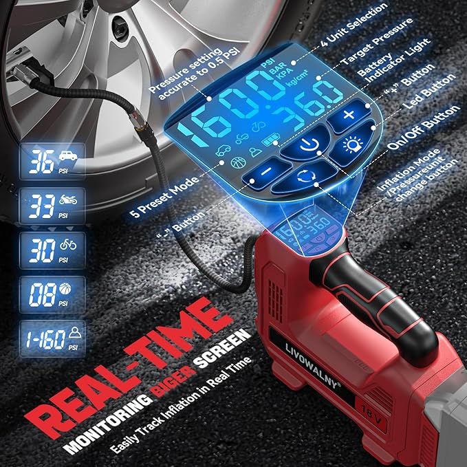 Cordless Tire Inflator Air Compressor Compatible With Milwaukee 18V Battery, LIVOWALNY Portable Handheld Air Pump with Digital Pressure Gauge for Cars Motorcycles Bikes Sport Balls (No Battery)