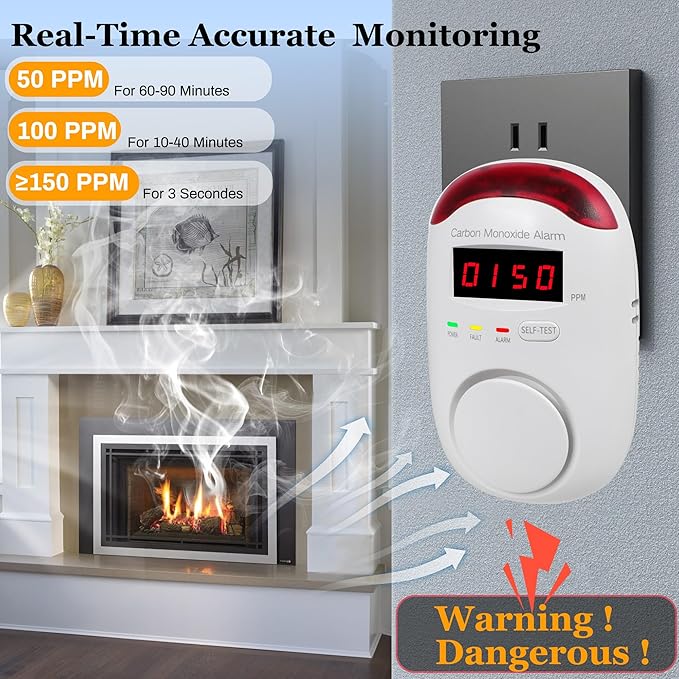 4 Packs Plug in Carbon Monoxide Detector, Portable Carbon Monoxide Alarm with LED Digital Display, AC Plug in Wall CO Detector Monitor with Light and Voice Alert for Home/Apartment/Hotel
