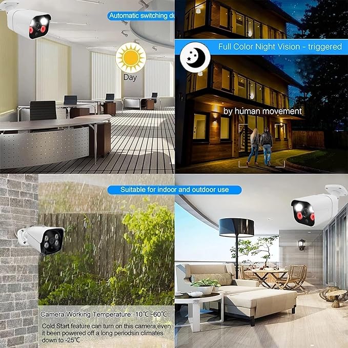 WESECUU Poe Security Camera, IP Camera, CCTV Camera, Surveillance Camera, Poe Camera Only Match POE Security Camera System with Motion Sensor,NoSubscription