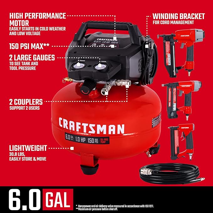 Craftsman 6-Gallon Pancake Air Compressor 4-Tool Combo Kit, 150 PSI, Oil-Free, Includes 16GA Finish Nailer, 18GA Brad Nailer, 23GA Pin Nailer & 25-Ft Air Hose, Model CMXECXA0210641K