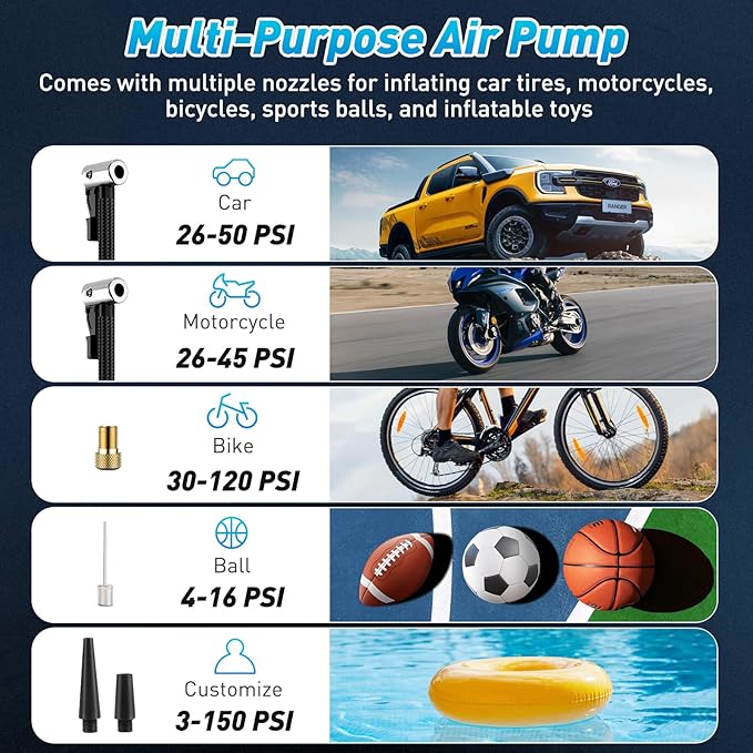Tire Inflator Portable Air Compressor – Wireless & 12V Dual Power, Auto Shut-Off, Digital Display, Fast Inflation & LED Light, for Car, Bike, Sports & Travel