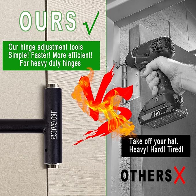 Door Hinge Adjustment Tool,Hinge Gap Adjusting Wrench Kit, Compatible with Heavy Weight 134 and 180 Gauge, Pro Door Hinge Gap Adjusting Wrench for Standard Door Commercial Doors Hinge Repair