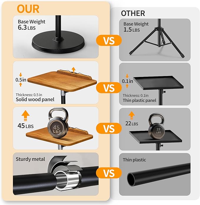 2 in 1 Dual-use Laptop Floor Stand & Laptop Stand for Desk, Solid Wood Portable Small Standing Desk with Adjustable Height from 16.5" to 51", Tall Portable Table for Office, Home, Study, Entertainment