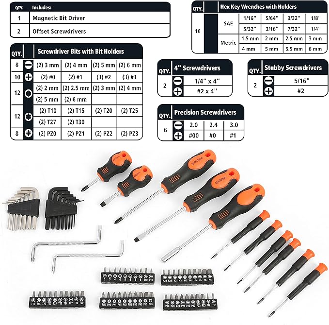 GreatNeck MS191 Mariner's Tool Set 191-Pc, Boat Tool Kit for Maintenance, Rust Resistant Boating Essentials, Includes Wrench, Socket, and Screwdriver Set