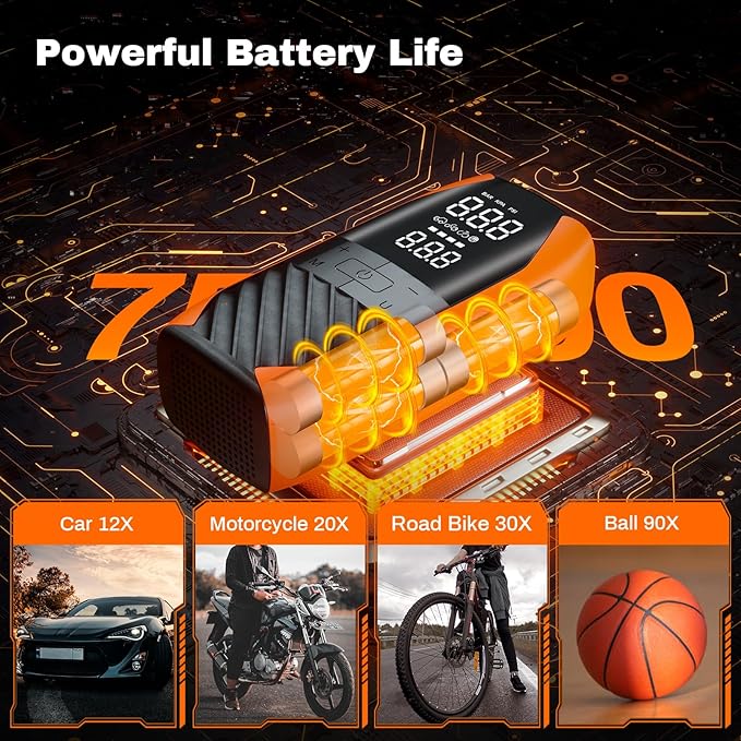 K1 Tire Inflator Portable Air Compressor,4X Faster 20000mAh Cordless Air Pump with Pressure Gauge,150 PSI Wireless Car Tire Inflator, Portable Air Pump for Car Tires, Bikes, Motorcycles,Balls
