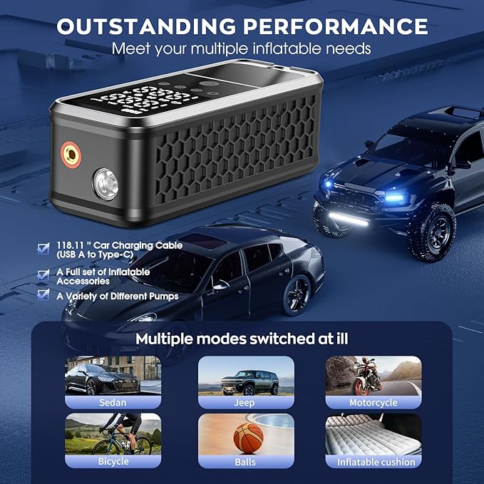 Tire Inflator Portable Air Compressor, Portable Air Pump with Tire Gauge Pressure & LED Light Air Pump for Car Tires Portable Tire Inflator for Car Cordless Bike Pump for Car, Moto, Bike, Ball