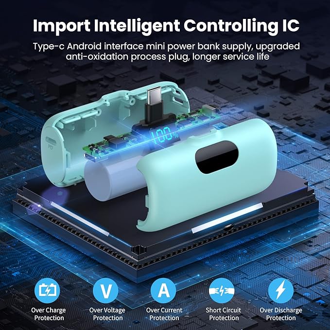 [2 Pack] Samll Portable Charger for iPhone 16/15 Series, 5000mAh 3A PD USB C Power Bank, Mini LCD Display Battery Pack Compatible with iPhone 16/16 Plus/16 Pro/15 Pro Max,Samsung,Android/Moto/LG etc